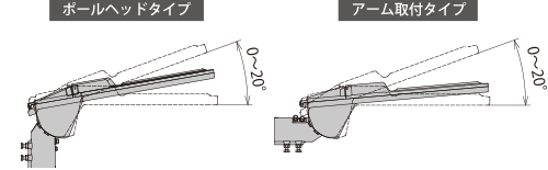 コイト電工 アーム