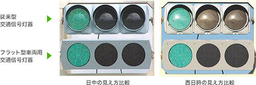 コイト電工 西日に対する視認性