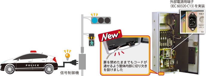 コイト電工 【特徴】ココが違う！外部からの電源供給が可能に！