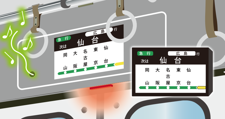 コイト電工 パッとビジョン®️
