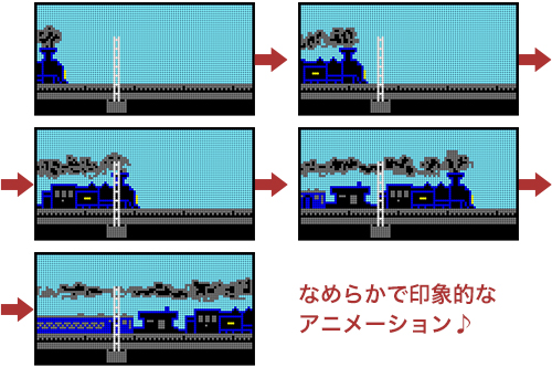 コイト電工 表現力豊かなアニメーション表示