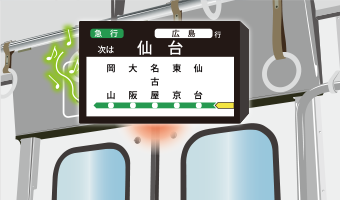 コイト電工 パッとビジョン®